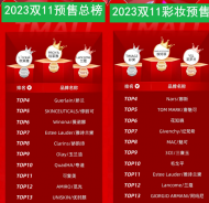 雙11，小數(shù)據(jù)大秘密